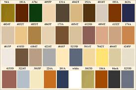 2 melamine laminate sheets formica laminate color chart