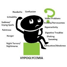 Pin On Food Allergy Reaction Help