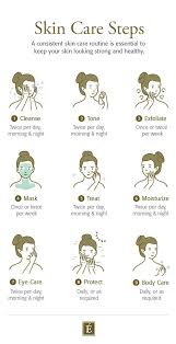Build Your Skin Care Routine Skin Care Routine Steps Night Skin Care Routine Skin Care Solutions