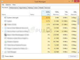 System interrupts are like an alert system for cpu. Fix Deferred Procedure Calls And Interrupts Service Routines High Cpu And Disk Usage On Windows 10 Appuals Com
