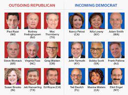 In 2019, the liaison committee recommended that the parliamentary rules be changed so that all select committee chairs are elected by the whole house. Meet The Incoming Democratic Chairs And The Outgoing Republicans