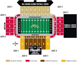 Online Ticket Office Seating Charts