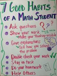 Anchor Charts For Classroom Management Middle School Math High School Math Education Math