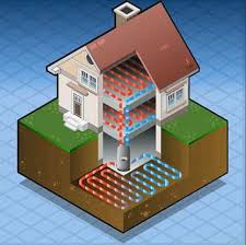 You'd also have the added cost of running the submersible pump, typically $100 to $160 per year. Hydron Module Geothermal Heat Pump Reviews Quality 101