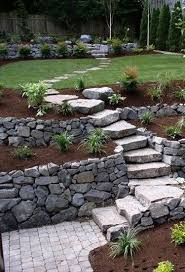You can tackle the job after carefully 11 design solutions for your sloping backyard. 21 Landscaping Ideas For Slopes Slight Moderate And Steep