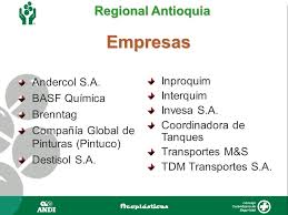 Teléfono, dirección con plano de situación y web de invesa s.a. Regional Antioquia Basf Bienvenidos Regional Antioquia Andercol S A Basf Quimica Brenntag Compania Global De Pinturas Pintuco Destisol S A Empresas Ppt Descargar