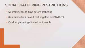 Travel status update, washington, dc. New Covid 19 Restrictions In Effect For Washington Stores Restaurants And Social Gatherings King5 Com