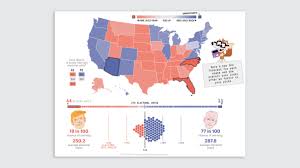 Maybe you would like to learn more about one of these? We Re A Map Design Studio Here S Who Got The 2020 Election Right