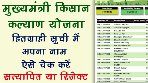List is divided into two parts, rural and urban. Cm Kisan Kalyan Yojna List 2020 Cm Kisan Samman Nidhi Yojna List 2020 Mp Name Check Kaise Kare Youtube