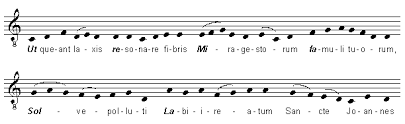 You should start with the ones below the staff, because your music will. Reference Notes