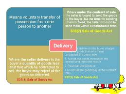 Current version as at 16 may 2021. Sale Of Goods The Sale Of Goods Act