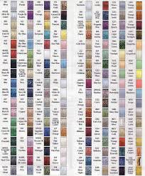13 Exhaustive Thread Dye Chart