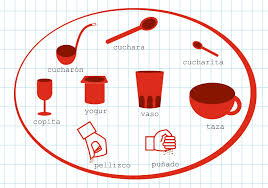 Equivalencias en pesos (masa realmente): Tabla De Equivalencias Para Cocina Infografia Cocina Es