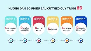 Trên trang tin của hội đồng bầu cử quốc gia, đồng hồ đang đếm ngược về sự kiện: Tsrvucobxcr Wm