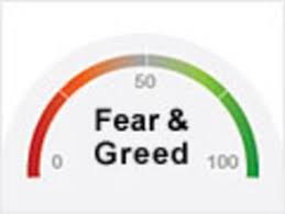 Fear Greed Index Investor Sentiment Greed Cnn Money Investing