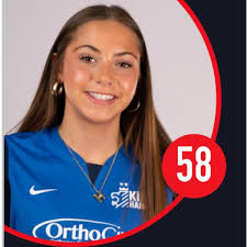 Kings Hammer SC Midwest Girls