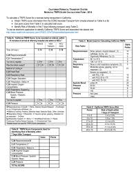 Image result for Neonatal Worksheets