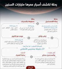 الطاقه الماسوره الشاعر الطاهر ادم ود السمره. Ø§Ù„Ø´Ø§Ø¹Ø±Ø§Ù„Ø·Ø§Ù‡Ø±Ø§Ø¯Ù… Ø§Ø­Ù…Ø¯ÙˆØ¯Ø§Ù„Ø§Ø·Ø±Ø´2020 Ø§Ù„Ø´Ø§Ø¹Ø±Ø§Ù„Ø·Ø§Ù‡Ø±Ø§Ø¯Ù… Ø§Ø­Ù…Ø¯ÙˆØ¯Ø§Ù„Ø§Ø·Ø±Ø´2020 OÂªou Usu O U O O O O ÙØ®Ø± Ø§Ù„ÙƒÙˆØ§Ù‡Ù„Ù‡ Ø§Ù„Ø´Ø§Ø¹Ø± Ø§Ù„Ø·Ø§Ù‡Ø± Ø§Ø¯Ù… Ø§Ù„ÙƒØ§Ù‡Ù„ÙŠ 2020 Mp3
