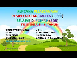 Keluarga besar ku sentra imtaq bersama bunda faiq. Rpph Tk B Minggu Ke 4 Tema Keluargaku Belajar Di Rumah Belajardirumah Youtube