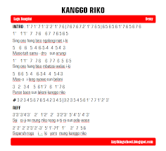 Not Angka Lagu Kanggo Riko Demy Anythings School