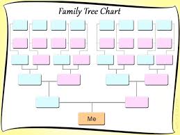 009 Family Tree Template Free Stupendous Ideas Pdf Editable