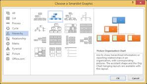 Qualified Organizational Chart Microsoft Word 2010