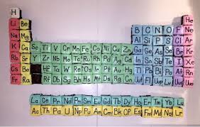 My Nephew S Birthday Cake He Just Turned Six And Really Loves Chemistry Nephew Birthday Chemistry Cake Chemistry