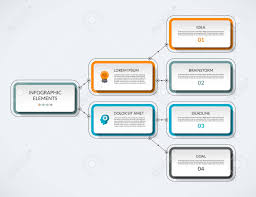 infographic flow chart vector template