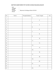 Patuhi protokol kesehatan dengan memakai masker mengingat pentingnya. Daftar Hadir Rapat Rt 02 Rw 02 Desa Rajagaluhlor Pdf