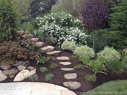 Affordable landscaping services, best landscape service near me. Pin On Garden