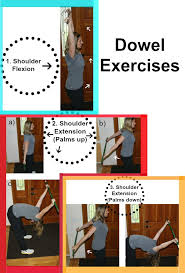Image result for Shoulder Range of Motion Exercises