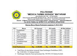 Smk kesehatan sentra medika cikarang, cikarang. Pendaftaran Poltekkes Medika Farma Husada Mataram