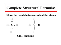 Maybe you would like to learn more about one of these? Aim What Is An Organic Compound Ppt Download