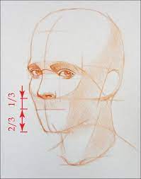 Pin On Drawings