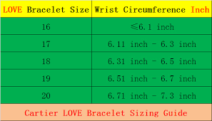 How To Know Your Size For Cartier Bracelets