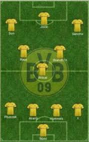 Pin On Bundesliga Formations