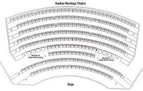 headlee main stage theatre seating chart theatre in portland