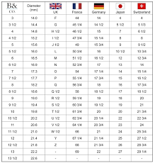 ring size guide uk london jewellery bous co london