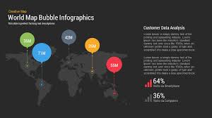 Pin By Tai Chi On Infographics Creative Powerpoint