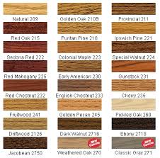 Wood Stain Valspar Wood Stain