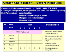 Semak saman polis, jpj secara online atau sms: Cara Semak Rekod Jenayah Individu Semakan Rekod Jenayah Htm