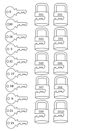 Pin En Tablas De Multiplicar