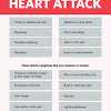 According to the heart website. 1