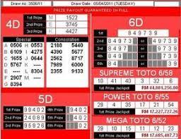 Pin By A One Nin On Winning The Lottery Online Lottery Jackpot Online Casino
