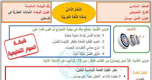 بطاقات تعلم ذاتي في مادة اللغة العربية للصف السادس الاسبوع الثالث مارس 2020م شبكة السوار