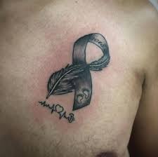 Body art tattoos tatoos basic tattoos horse tattoos tattoo tod mom quotes from daughter memorial tattoos single mom quotes vinyl shirts. 101 Top Memorial Tattoos Designs 2020