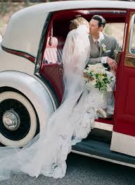 Starts from rs 25,000 for 2021 wedding photography packages. Why I Shoot Film As A Wedding Photographer