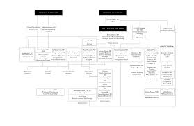 Pioneer Programs In Palliative Care Nine Case Studies