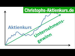 146 kostenlose bilder zum thema aktien. Aktienkurs Einfach Erklart Was Bestimmt Den Aktienkurs Christophs Aktienkurs Youtube