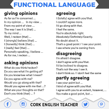 They will name their dog whatever they want to. Asking And Giving Opinions Agreeing And Disagreeing In English Myenglishteacher Eu Blog